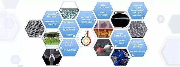 墨大校長(zhǎng)送禮記 新材料科技，家庭和睦的新配方？