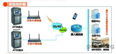 才茂通信亮相上海國際自助服務展，以軟件開發引領智能售貨新體驗